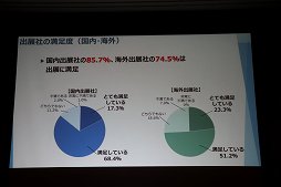 ꡼ No.023 | ॷ祦201892023ޤǳšơޡֿʥơ롣פʤɤʥ󥹤줿ȯɽݡ