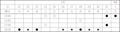 画像ギャラリー No.001のサムネイル画像 / 舞台「龍よ、狼と踊れ〜Dragon,Dance with Wolves〜」の第1章がひかりTVで2月27日より無料配信