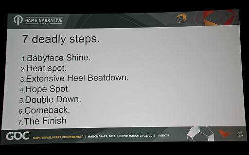 ꡼ No.003Υͥ / GDC 2018ϡڤʤȤϤߤʥץ쥹Ƥ줿סץ쥹ȥοطֱݡ