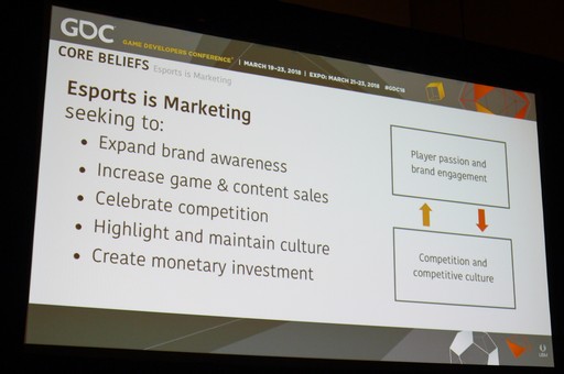 ꡼ No.003Υͥ / GDC 2018ϥꥫγƮ।٥ȤαļԤ롤eݡĤϡְռɤˤ