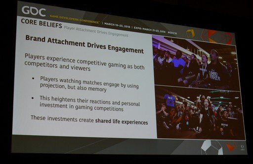 ꡼ No.004Υͥ / GDC 2018ϥꥫγƮ।٥ȤαļԤ롤eݡĤϡְռɤˤ