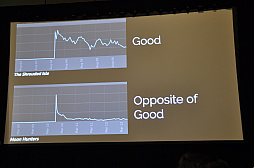 ���������꡼ No.013�Υ���ͥ������ / ��GDC 2018�ϥ���ǥ���������������ˤ������缺�Ԥϡ��ɤΤ褦�ˤ��Ƶ�����Τ��������Ƥɤ��Ƶ�����Ф����Τ�