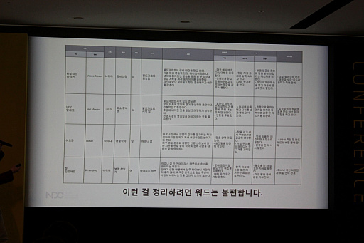 ꡼ No.002 | NDC18ϥʥꥪץʡϡɤǤʤƤ⵭˻Ĥɥʥꥪ٤٥ƥȯԤλŻä