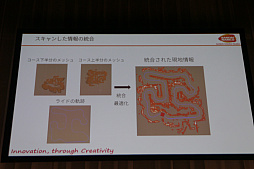 ���������꡼ No.019�Υ���ͥ������ / ��Unite 2018�ϥꥢ��ѥå��ޥ�γ�ȯ���֤Ϥ鷺��2����ڤ��եåȥ���ǥ�������롤�֤ȤƤ�ڤ�����HoloLens��Unity���ơ��ޥѡ�����MR�����೫ȯ�ˤĤ��ơ�İ�֥�ݡ���