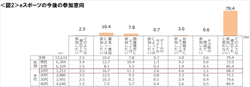 ꡼ No.004Υͥ / 󥿡ͥåȥꥵˤeݡġפ˴ؤĴ̤ˡͭ12633Τ55.1eݡĤǧΤƤȲ