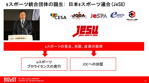 画像ギャラリー No.018のサムネイル画像 / RIZeSTが実施した,eスポーツをテーマにしたセッションの模様をお届け。日本のeスポーツの現状,そして将来の展望はどのようなものなのか