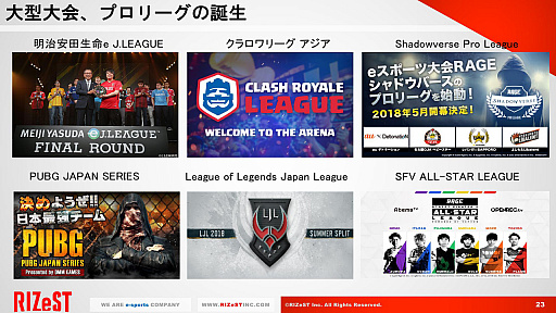 画像ギャラリー No.021のサムネイル画像 / RIZeSTが実施した,eスポーツをテーマにしたセッションの模様をお届け。日本のeスポーツの現状,そして将来の展望はどのようなものなのか