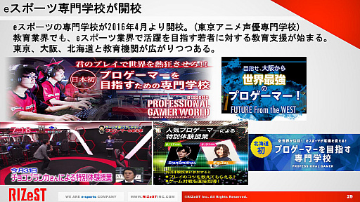 画像ギャラリー No.025のサムネイル画像 / RIZeSTが実施した,eスポーツをテーマにしたセッションの模様をお届け。日本のeスポーツの現状,そして将来の展望はどのようなものなのか