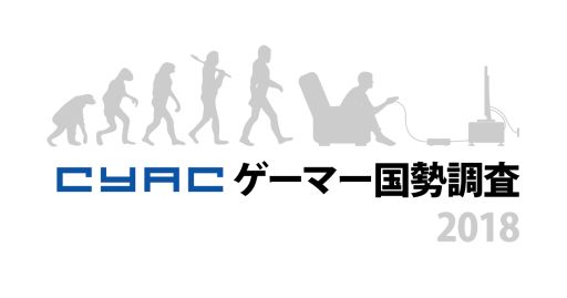 画像ギャラリー No.001のサムネイル画像 / ゲーム大会サイト「CyAC」がeスポーツプレイヤーを対象にした国勢調査を実施中