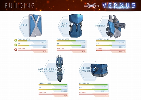 ꡼ No.010Υͥ / VRe-Sportsͻ礷﷿VRȥ饯EXA VERXUSפץ饵ץ ŹǲƯ