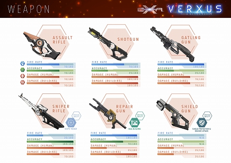 ꡼ No.011Υͥ / VRe-Sportsͻ礷﷿VRȥ饯EXA VERXUSפץ饵ץ ŹǲƯ