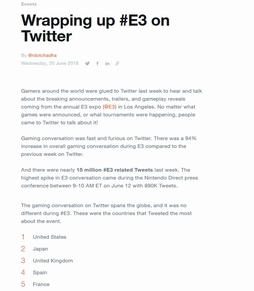 ���������꡼ No.002�Υ���ͥ������ / ������Ʈ���ޥå���֥饶���� SPECIAL�פ����Υѥ�򸫤��Ĥ��롣Twitter��E3 2018���֤Υĥ����Ȥ˴ؤ���Ƽ�ǡ��������