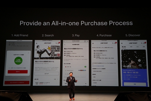 ꡼ No.055 | LINEλάȯɽ񤬳šȤǤϺƤHTML5ץåȥեLINE QUICK GAMEפ򥹥