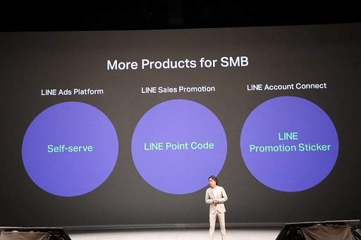 ꡼ No.063 | LINEλάȯɽ񤬳šȤǤϺƤHTML5ץåȥեLINE QUICK GAMEפ򥹥