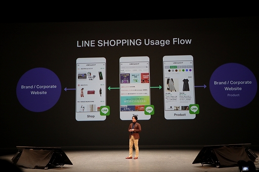 ꡼ No.064 | LINEλάȯɽ񤬳šȤǤϺƤHTML5ץåȥեLINE QUICK GAMEפ򥹥