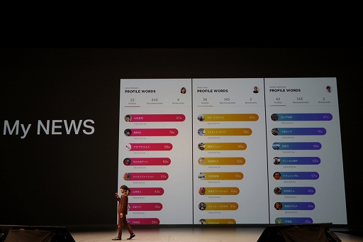 ꡼ No.066 | LINEλάȯɽ񤬳šȤǤϺƤHTML5ץåȥեLINE QUICK GAMEפ򥹥