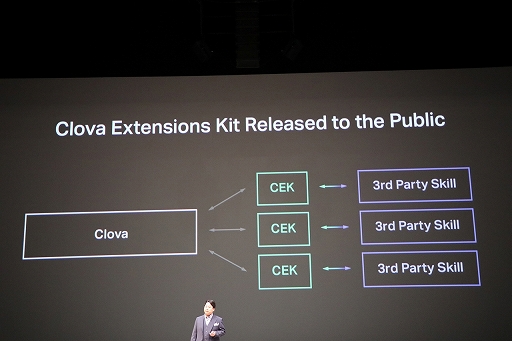 ꡼ No.070 | LINEλάȯɽ񤬳šȤǤϺƤHTML5ץåȥեLINE QUICK GAMEפ򥹥