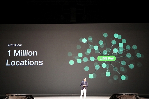 ꡼ No.082 | LINEλάȯɽ񤬳šȤǤϺƤHTML5ץåȥեLINE QUICK GAMEפ򥹥