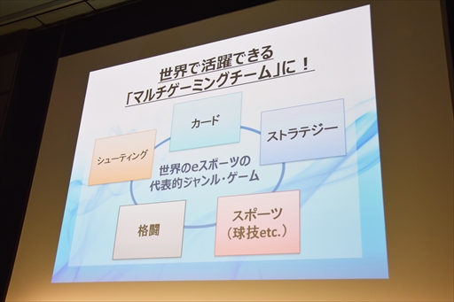 ���������꡼ No.007�Υ���ͥ������ / ���ܥƥ�Ӥ�e���ݡ��Ļ��Ȥ˻������ץ������ߥ󥰥��������Ω��e���ݡ��Ĥ���夲���Ͼ��ȥƥ�����Ȥ�����������