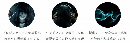 画像ギャラリー No.004のサムネイル画像 / ホラーアトラクション「血バサミ女の観覧車」が7月14日より東京・福岡でオープン