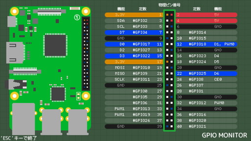 ꡼ No.002 | ֥ץפΥޥ֡ˤRaspberry PiBASICĶĥ⤬