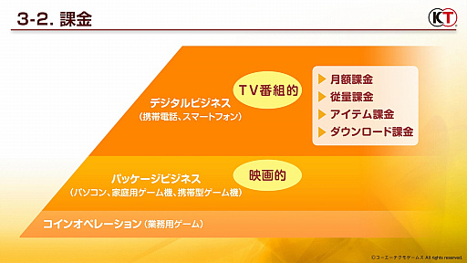 ꡼ No.007 | ֥ȶ۰᤬ؤǹֱ顣ҤŪʥ᡼ˤʤäƥ⥲ॹ̤Ȥ