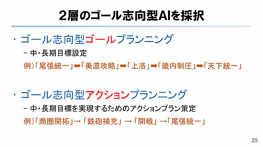 ꡼ No.013 | ֥ȶ۰᤬ؤǹֱ顣ҤŪʥ᡼ˤʤäƥ⥲ॹ̤Ȥ