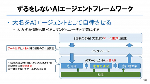 ꡼ No.014 | ֥ȶ۰᤬ؤǹֱ顣ҤŪʥ᡼ˤʤäƥ⥲ॹ̤Ȥ
