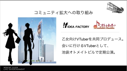 画像ギャラリー No.002のサムネイル画像 / アイディアファクトリーとWright Flyer Live Entertainmentが女性向けの“会いに行けるバーチャルYouTuber”を共同でプロデュース