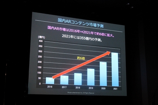 画像ギャラリー No.008のサムネイル画像 / “ARP”の未来を語るアーティストコンベンションが開催。内田明理氏やパフォーマーが登壇