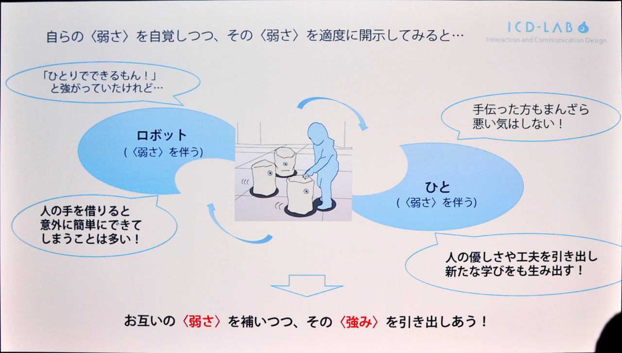 画像集no 030 Cedec 18 ロボットと人間の関係性に注目した 弱い 画像集no 030 Cedec 18 ロボットと人間の関係性に注目した 弱い