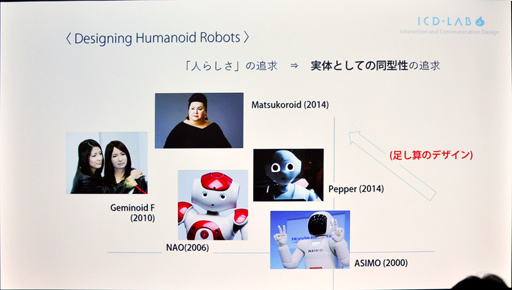 ꡼ No.004 | CEDEC 2018ϥܥåȤȿʹ֤δطܤּ夤ܥåȡפβǽ