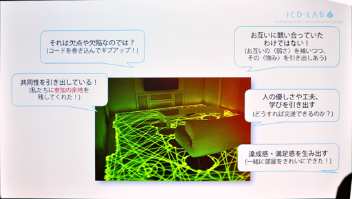 ꡼ No.018 | CEDEC 2018ϥܥåȤȿʹ֤δطܤּ夤ܥåȡפβǽ