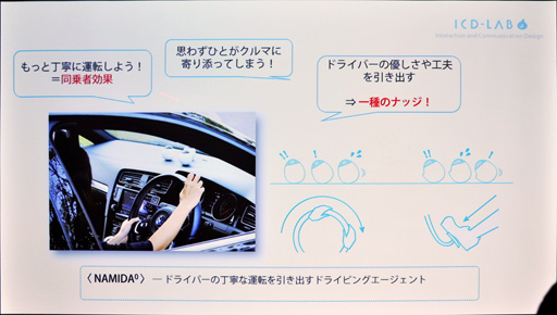 ꡼ No.027 | CEDEC 2018ϥܥåȤȿʹ֤δطܤּ夤ܥåȡפβǽ