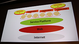 ꡼ No.008Υͥ / CEDEC 2018ϴĴֱ֥󥿡ͥåʸˤۤȸ¡İ֥ݡȡܤΥ󥿡ͥåȤɤ륤󥿡ͥåȤθȾȤ