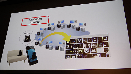 ꡼ No.024Υͥ / CEDEC 2018ϴĴֱ֥󥿡ͥåʸˤۤȸ¡İ֥ݡȡܤΥ󥿡ͥåȤɤ륤󥿡ͥåȤθȾȤ
