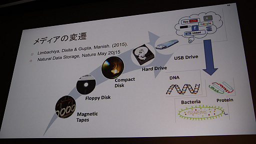 ꡼ No.033Υͥ / CEDEC 2018ϴĴֱ֥󥿡ͥåʸˤۤȸ¡İ֥ݡȡܤΥ󥿡ͥåȤɤ륤󥿡ͥåȤθȾȤ
