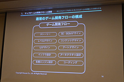 ꡼ No.005Υͥ / CEDEC 2018ϰ־󥲡γȯԤϯ1MAUޤ̵ǻȤ뿷ӥҲ𤵤줿åݡ