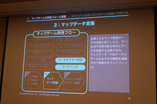 ꡼ No.008Υͥ / CEDEC 2018ϰ־󥲡γȯԤϯ1MAUޤ̵ǻȤ뿷ӥҲ𤵤줿åݡ