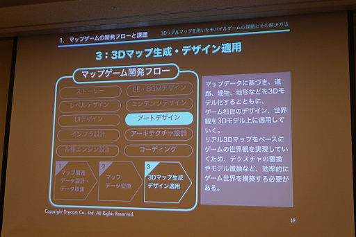 ꡼ No.009Υͥ / CEDEC 2018ϰ־󥲡γȯԤϯ1MAUޤ̵ǻȤ뿷ӥҲ𤵤줿åݡ