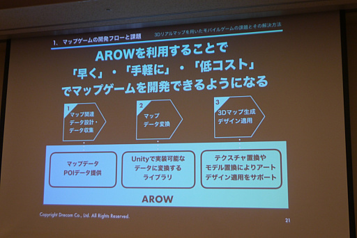 ꡼ No.011Υͥ / CEDEC 2018ϰ־󥲡γȯԤϯ1MAUޤ̵ǻȤ뿷ӥҲ𤵤줿åݡ