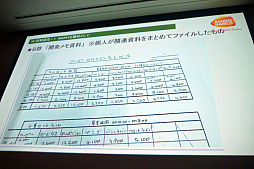 ꡼ No.022Υͥ / CEDEC 2018ϵŤʻѴδߤ֥ӥǥγȯɳ ʥॳȯΥֲȤγѡץݡ