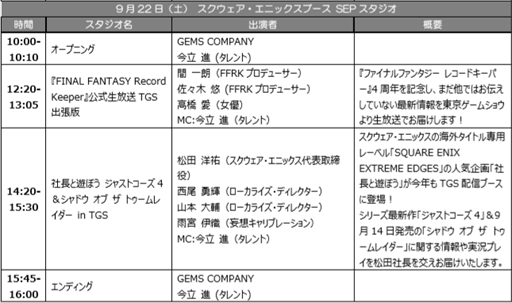 画像ギャラリー No.005のサムネイル画像 / スクウェア・エニックス,東京ゲームショウ2018特設サイトを公開。出展タイトルやイベントスケジュールは順次更新