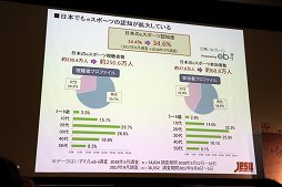 ���������꡼ No.008�Υ���ͥ������ / ���������ȤȤ������ܤ򽸤��e���ݡ��Ĥ򸽾�ȥӥ��ͥ���ξ�̤����ä���AMD����ݥ�����2018��İ�֥�ݡ���