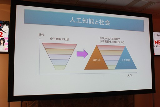 画像ギャラリー No.003のサムネイル画像 / AIの現在と未来を提示するセミナー「AI MEETUP 2 AIキャラクタービジネス最前線」をレポート。キャラクターAIと自由に囁き合う日も遠くない?