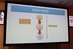 画像ギャラリー No.005のサムネイル画像 / AIの現在と未来を提示するセミナー「AI MEETUP 2 AIキャラクタービジネス最前線」をレポート。キャラクターAIと自由に囁き合う日も遠くない?