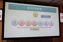 画像ギャラリー No.006のサムネイル画像 / AIの現在と未来を提示するセミナー「AI MEETUP 2 AIキャラクタービジネス最前線」をレポート。キャラクターAIと自由に囁き合う日も遠くない?