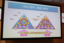 画像ギャラリー No.007のサムネイル画像 / AIの現在と未来を提示するセミナー「AI MEETUP 2 AIキャラクタービジネス最前線」をレポート。キャラクターAIと自由に囁き合う日も遠くない?