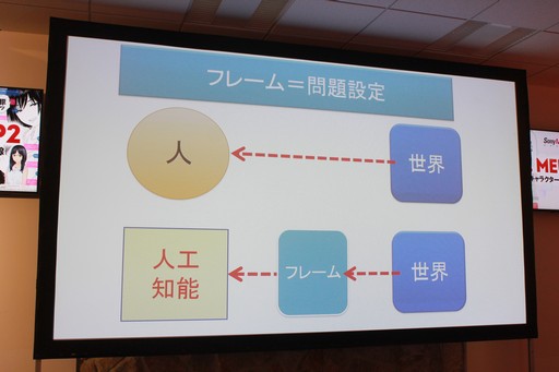 画像ギャラリー No.011のサムネイル画像 / AIの現在と未来を提示するセミナー「AI MEETUP 2 AIキャラクタービジネス最前線」をレポート。キャラクターAIと自由に囁き合う日も遠くない?