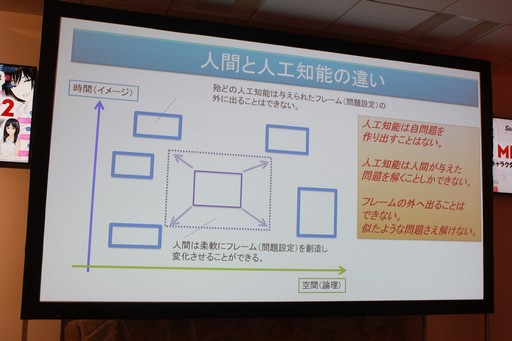 画像ギャラリー No.012のサムネイル画像 / AIの現在と未来を提示するセミナー「AI MEETUP 2 AIキャラクタービジネス最前線」をレポート。キャラクターAIと自由に囁き合う日も遠くない?
